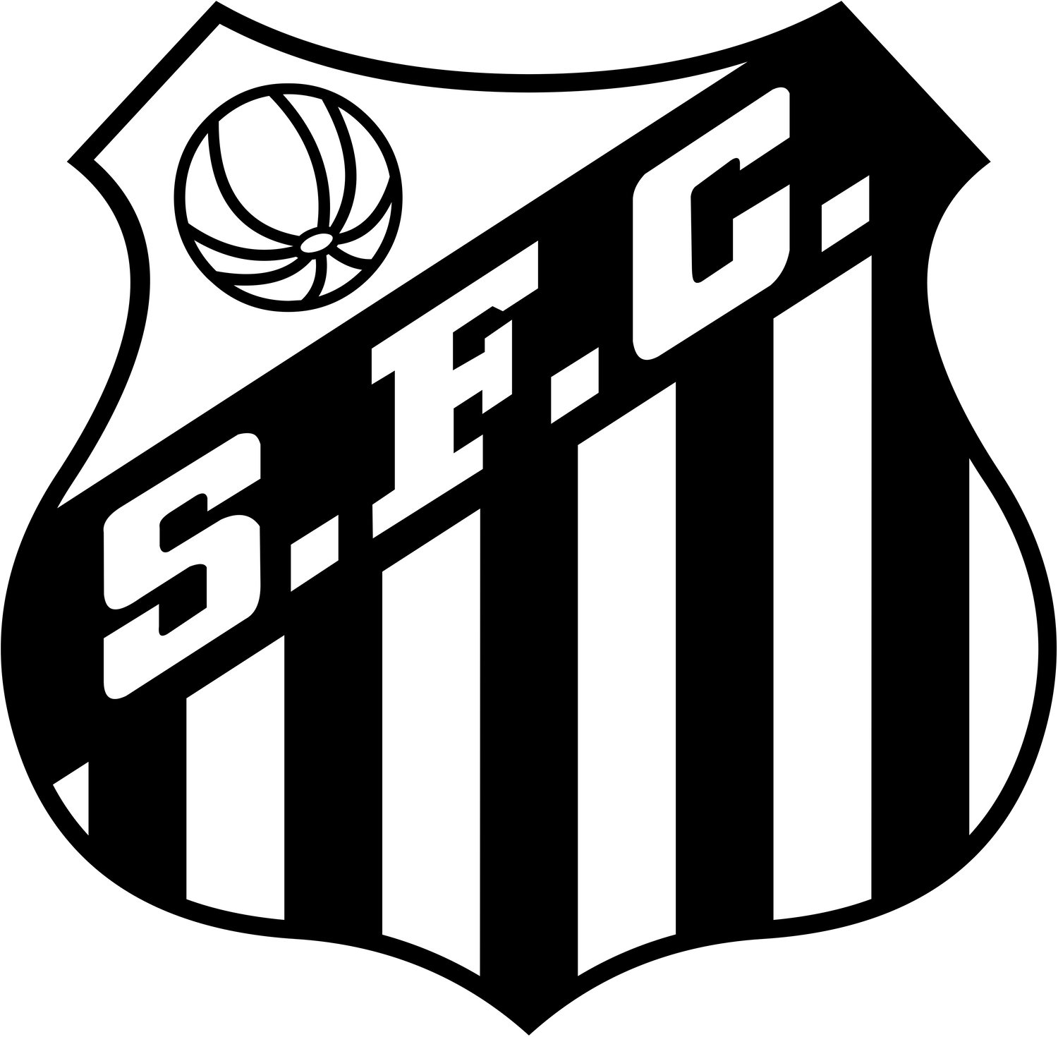 Santos - P.E.